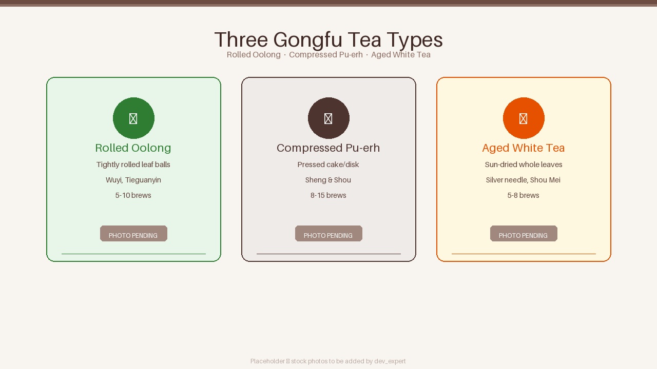 Three small dishes of loose-leaf gongfu-ready teas photographed from above on a wood surface